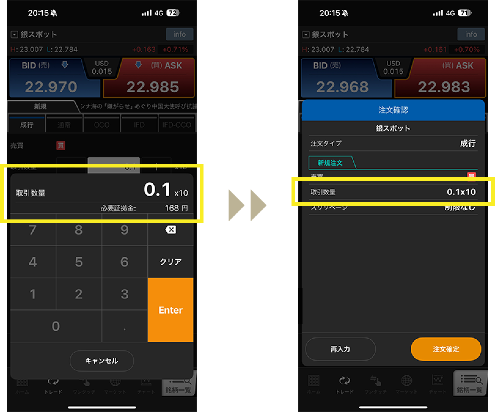 注文画面での直接入力