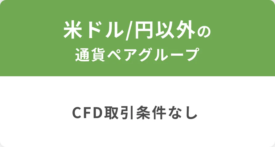 米ドル/円&米ドル/円以外の通貨ペアグループ