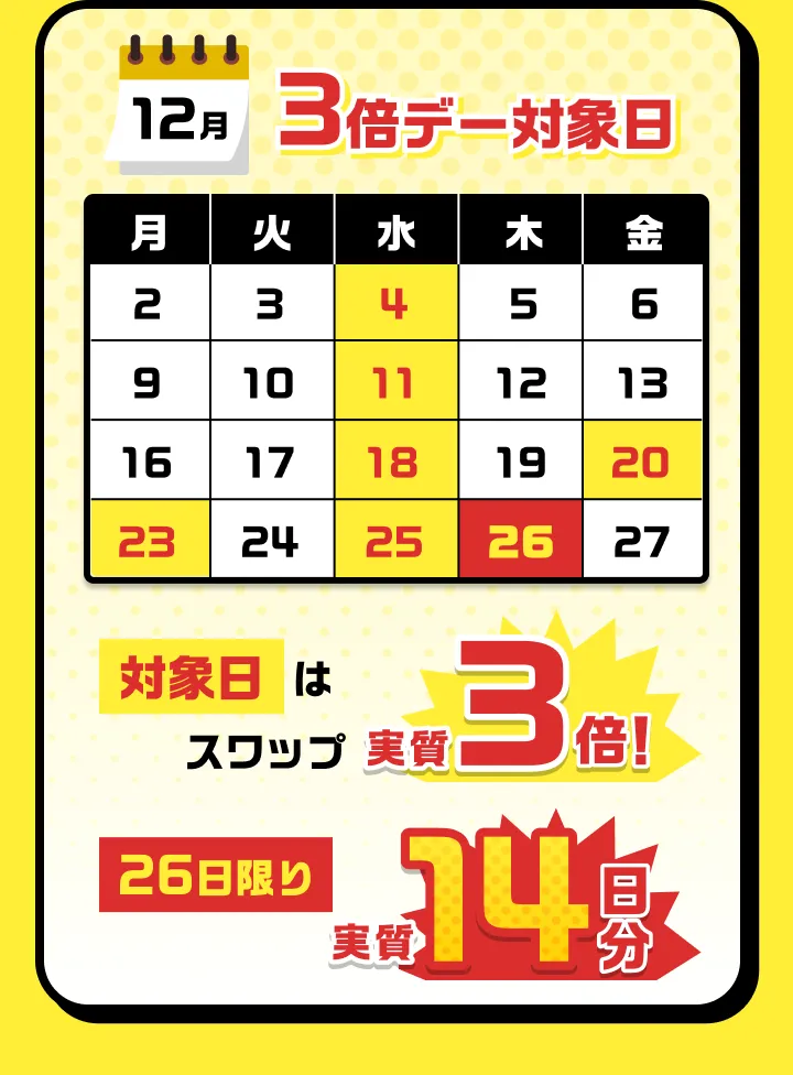 12月の3倍デー対象日