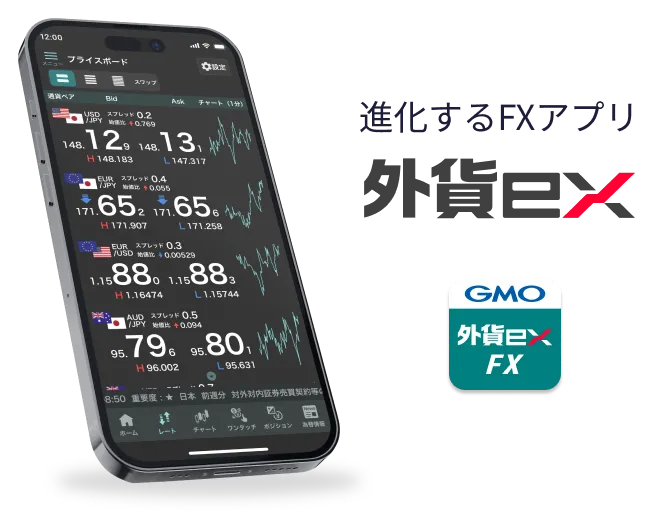 進化するFXアプリ 外貨ex