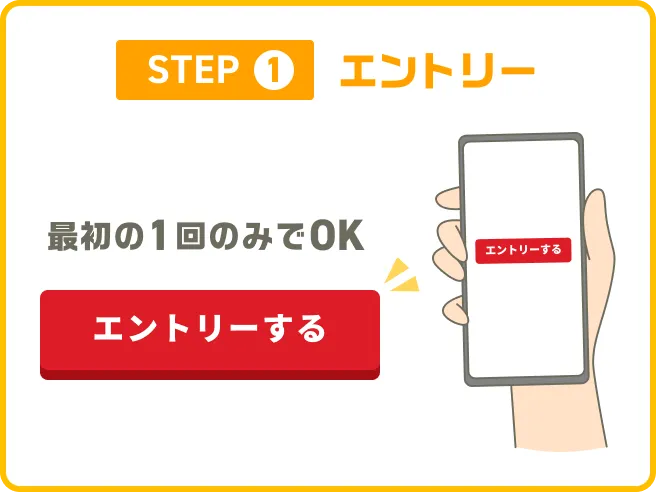 STEP1 エントリー 最初の1回のみでOK