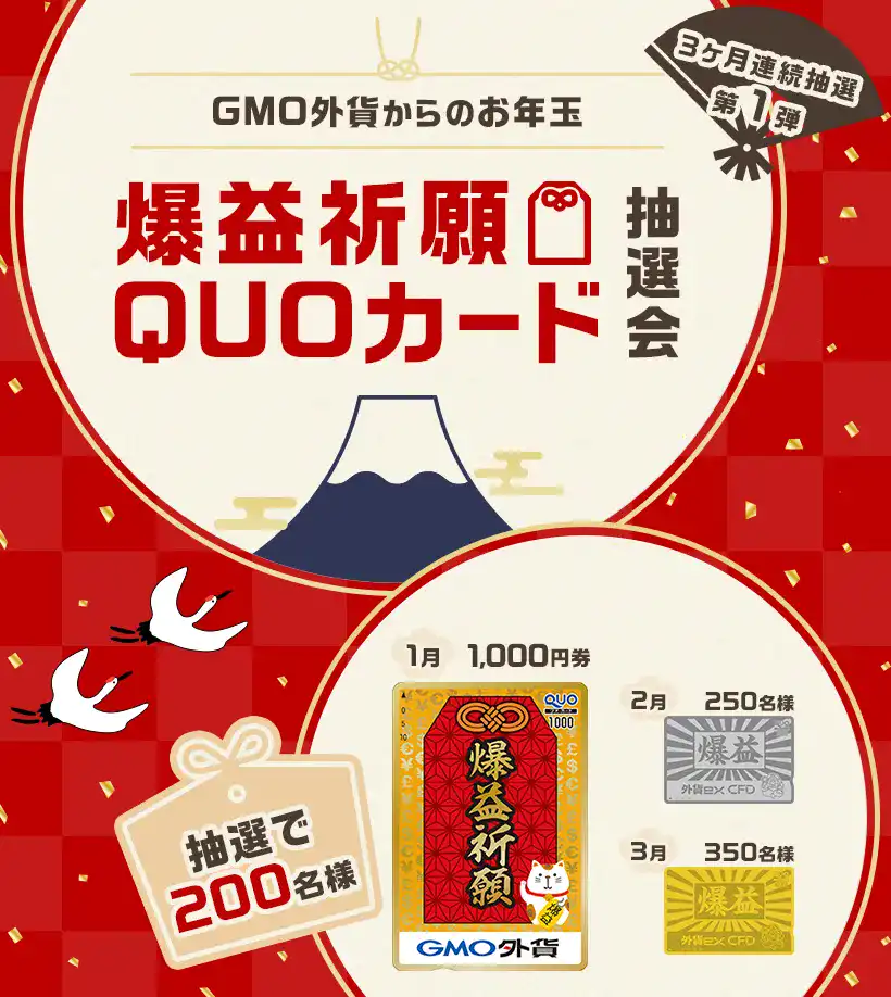 GMO外貨からのお年玉　爆益祈願QUOカード抽選会