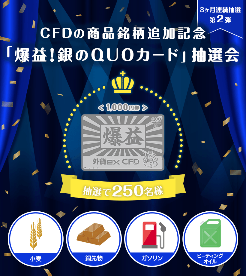 CFDの商品銘柄追加記念　「爆益！銀のQUOカード」抽選会