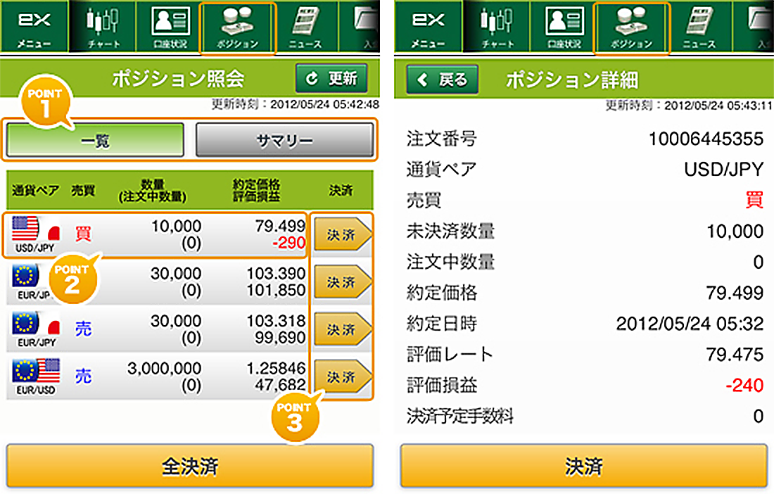 ポジション一覧画面