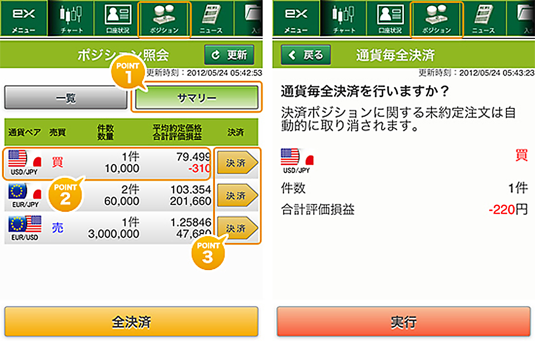 ポジションサマリー画面