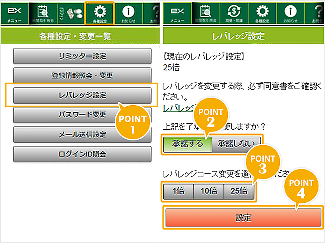 レバレッジ設定