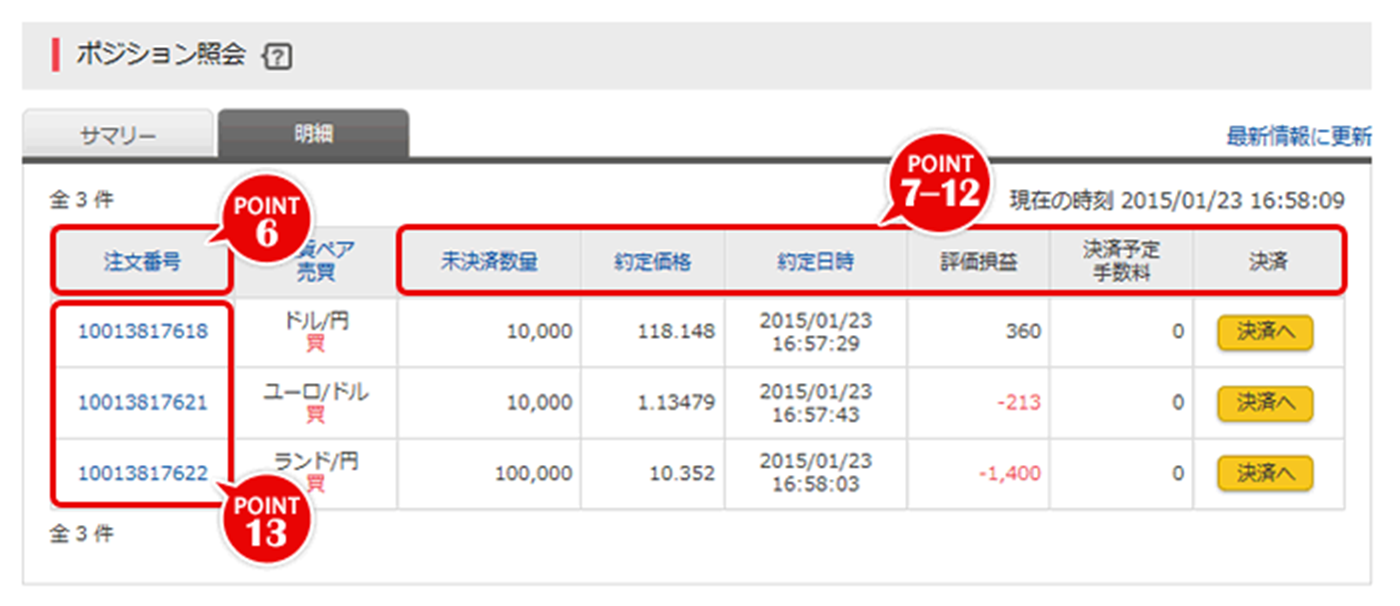 ポジション照会の明細画面