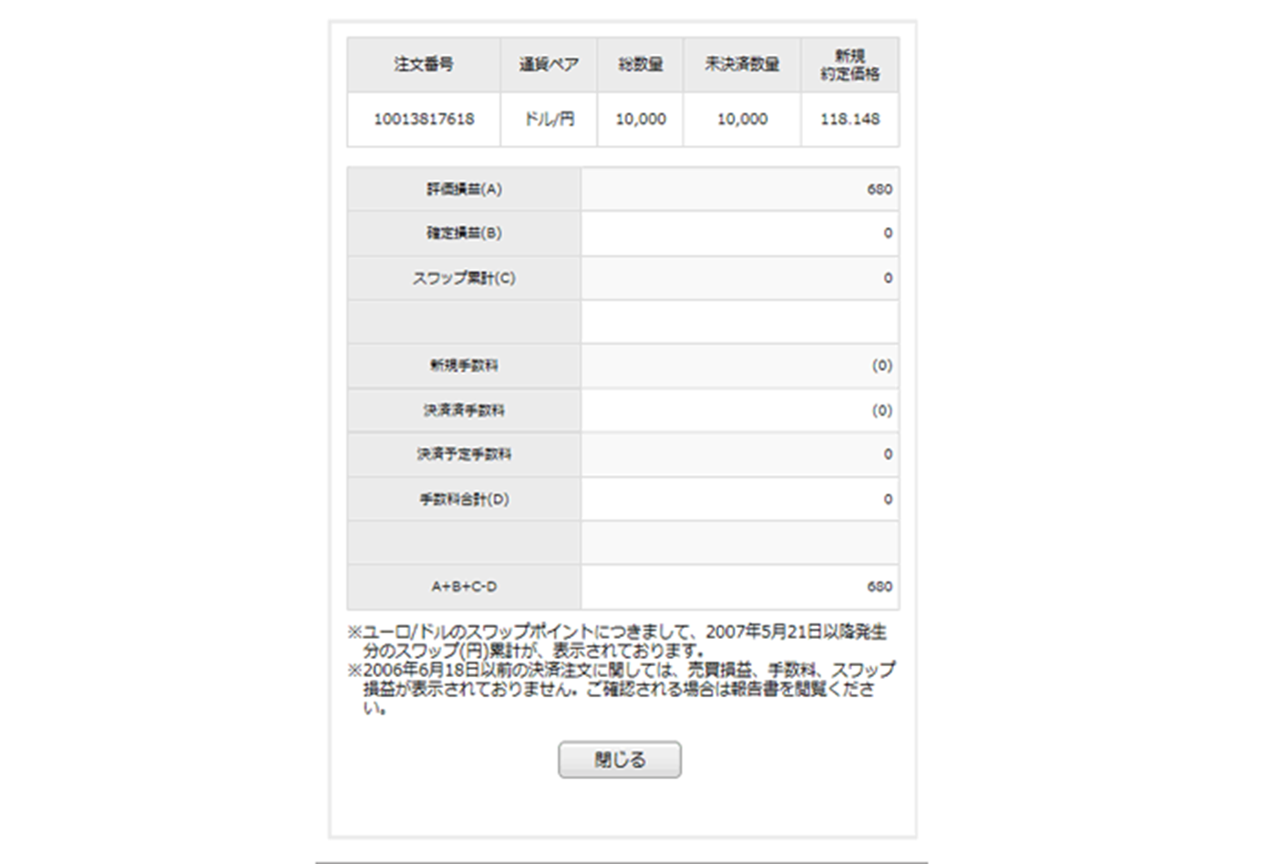 注文番号別各ポジションの詳細内容画面