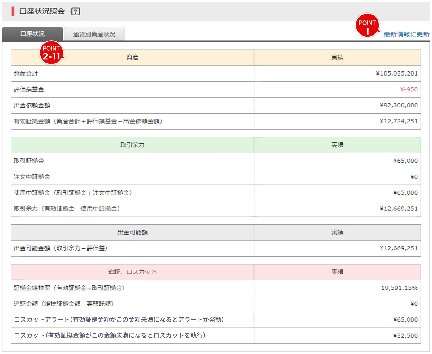 口座状況照会画面