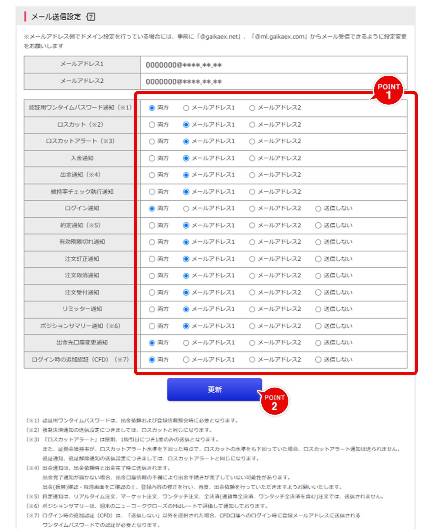 メール送信設定画面