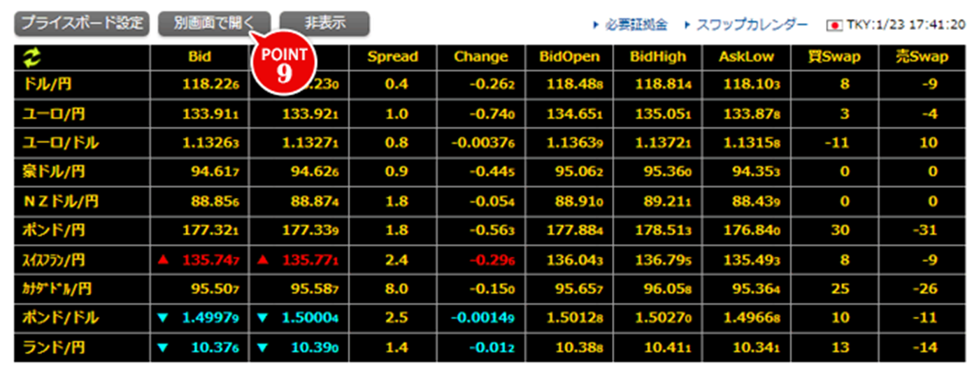 プライスボードを別画面で開く