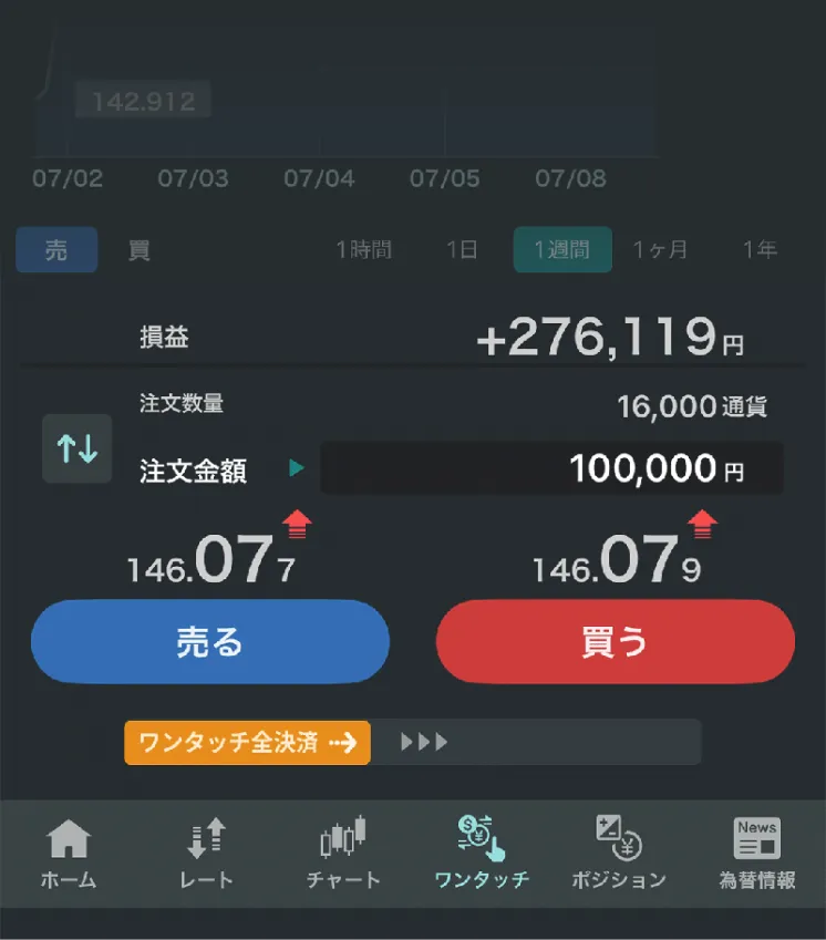シンプルな画面