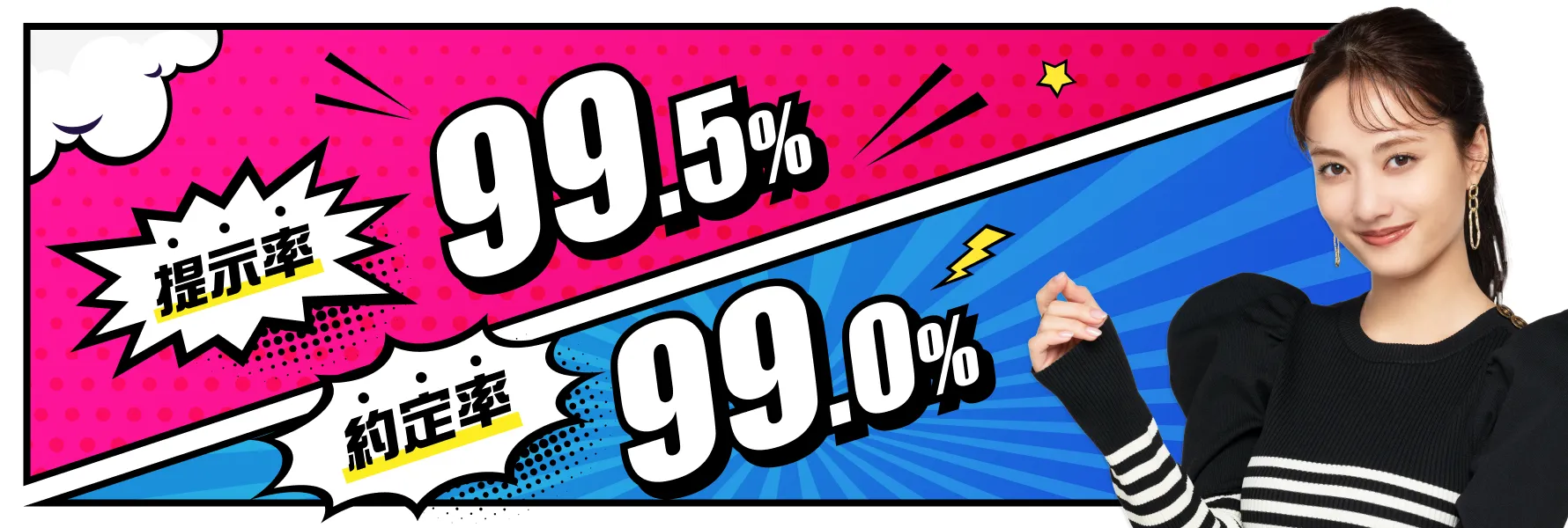 提示率 × 約定率